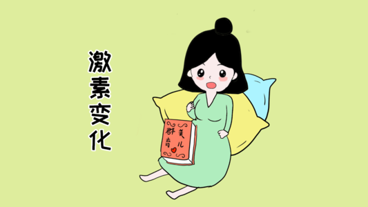 激素治疗牛皮癣