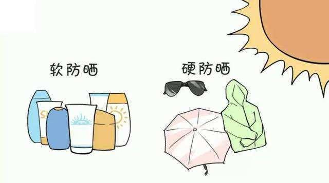牛皮癣患者夏季如何顺阳去湿