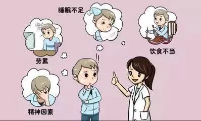 治疗银屑病需要好多钱