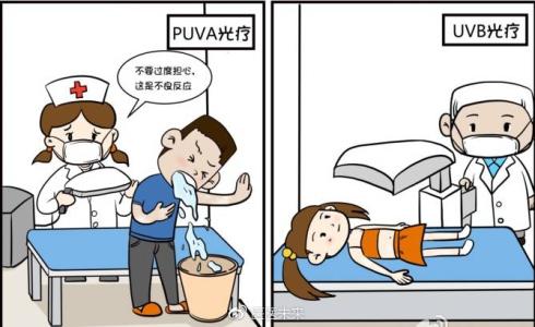 诊断银屑病的方法